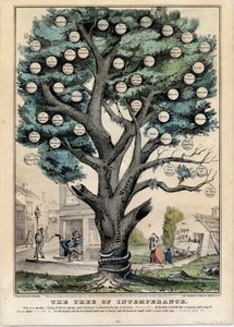 इंटर्प्रेंसेंस का पेड़, एन क्यूरियर द्वारा प्रकाशित, न्यूयॉर्क, 1849