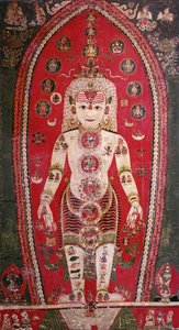 बडगाँव (रेशम पर गौचे) से शिव पुराण द्वारा नेपाली स्कूल