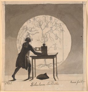 लेटरना मैगिका, 1786-1788।