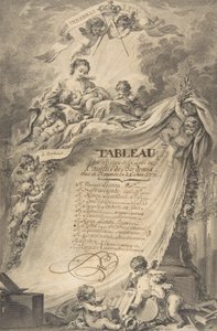 फ्रांकोइस बाउचर, 1766 के बाद बोर्डो के फ्रीमेसन के लिए डिप्लोमा।