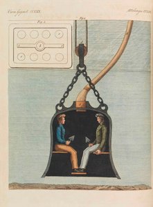 फ्रेडरिक जोहान जस्टिन बर्टुच, 1798-1830 द्वारा चिल्ड्रेन्स पिक्चर बुक चिल्ड्रेन एनसाइक्लोपीडिया।