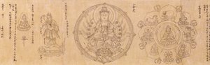 दो खंडों में बौद्ध विभक्तियाँ द्वारा Shinkaku