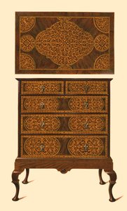 चहारदीवारी के साथ दराज के सीने, 1905 द्वारा शर्ली चार्ल्स लेवेलिन स्लोकॉम्बे