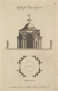 फ्लावर गार्डन के लिए मंदिर, 1778। द्वारा सर जॉन सोने