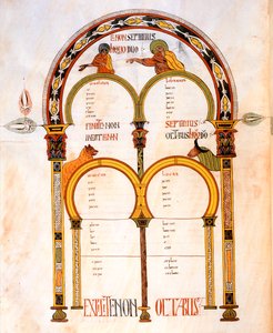 सेंट Isidores की Visigothic-Mozarabic बाइबिल से मैथ्यू, मार्क, ल्यूक और जॉन के Gospels के लिए शीर्षक पृष्ठ, fol.402v।, ई। 960 (वेल्लम पर स्वभाव)