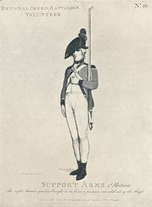 समर्थन शस्त्र 2 मोशन, 1798 1909 द्वारा थॉमस रोलैंड्सन