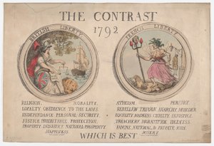 कंट्रास्ट, दिसंबर 1792., दिसंबर 1792। द्वारा थॉमस रोलैंड्सन