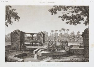 एनिमल पावर व्हील और बकेट इरिगेशन सिस्टम, मिस्र, c 1798 द्वारा अज्ञात