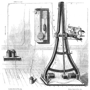 1865 का कैसेलिस पैंटीलेग्राफ, c1870 द्वारा अज्ञात