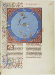 आकाशीय गोले, ग्रह और राशि। Livre des proprietés des choses से लघु, सी। 1480। द्वारा अज्ञात