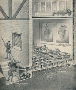 ब्रिटेन में केंद्रीय ताप 1800 वर्ष पहले, c1934 द्वारा अज्ञात