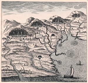 1665 समुद्र और पहाड़ों के बीच पानी का परिसंचरण द्वारा अज्ञात