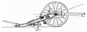 Creusot क्विक-फायरिंग फील्ड गन, बोअर आर्मरी, c1900 द्वारा अज्ञात