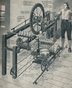 क्रॉम्पटन वंडरफुल स्पिनिंग मूले, c1934 द्वारा अज्ञात