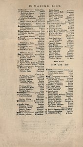 लॉयड्स लिस्ट की सबसे पुरानी चरम प्रति की प्रतिकृति, c1740s, 1928 द्वारा अज्ञात