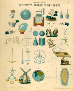 निकायों के सामान्य गुण, c1851 द्वारा अज्ञात