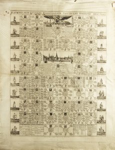 1831, 1829 में रूसी साम्राज्य के गवर्नर द्वारा अज्ञात