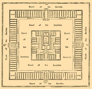 सोलोमन मंदिर की ग्राउंड-योजना, 1890। द्वारा अज्ञात