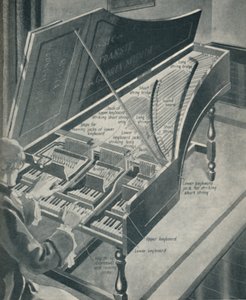 कैसे काम करता है हैंडपर्सफोर्ड, c1934 द्वारा अज्ञात