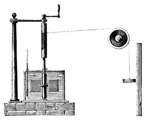 ऊष्मा के यांत्रिक समकक्ष के निर्धारण के लिए जूल उपकरण, 1872 द्वारा अज्ञात