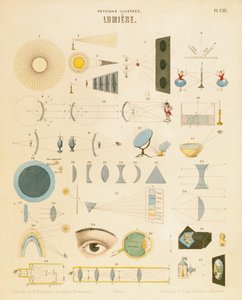 लाइट, c1850 द्वारा अज्ञात