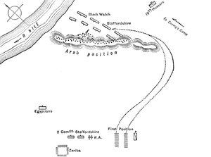 किर्बेकियन की लड़ाई की योजना, 10 फरवरी, 1885, सी 1885 द्वारा अज्ञात