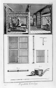 रैकिंग पेपर, 1751-1777 द्वारा अज्ञात