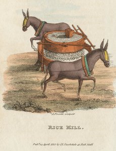 राइस मिल, 1813 द्वारा अज्ञात