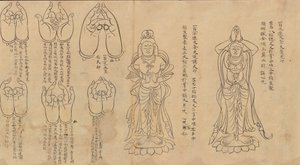 मुद्रा का स्क्रॉल, 11वीं-12वीं शताब्दी। द्वारा अज्ञात