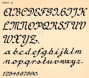 शीट 12, अल्फाबेट्स के पोर्टफोलियो से, 1929 द्वारा अज्ञात