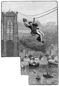 ब्रुकलिन ब्रिज पर केबलों का परीक्षण, c1900 द्वारा अज्ञात