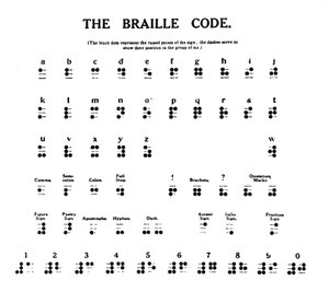 ब्रेल कोड, 1919 द्वारा अज्ञात
