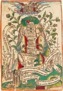 मुक्ति का मार्ग, सी. 1490. द्वारा अज्ञात