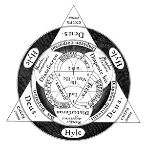 सूक्ष्म जगत और मैक्रोसम का दिव्य सद्भाव, c1617 द्वारा अज्ञात