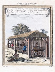 तंबाकू का कारखाना, 1780 द्वारा अज्ञात