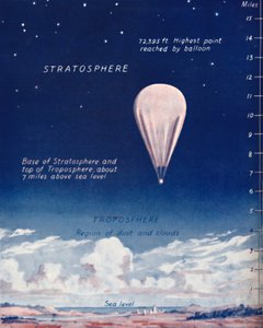 स्ट्रैटोस्फियर, 1935 में 14 मील की यात्रा द्वारा अज्ञात