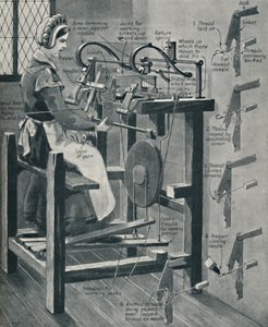 विलियम लीज़ चालाक स्टॉकिंग फ़्रेम, c1934 द्वारा अज्ञात