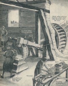 मध्य युग की अवधि के दौरान आयरन फाउंड्री और स्मिथी में काम, c1934 द्वारा अज्ञात