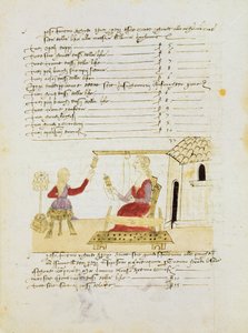 Precetti dellArte della Seta (रेशम गिल्ड के नियम) से रेशम के उकेरा हुआ कंकाल द्वारा अज्ञात अज्ञात