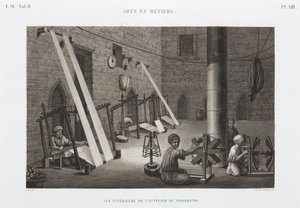कपास और रेशम, बुनकर की कार्यशाला, मिस्र, c 1798 द्वारा अज्ञात