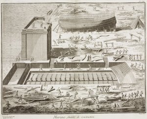 डेनिस डाइडरोट (1713-1784) और जीन ले रोंड डी'अलेम्बर्ट (1717-1783) द्वारा "एल'एनसाइक्लोपीडी" 1751-1772 में समुद्री, निर्माण स्थल द्वारा अज्ञात