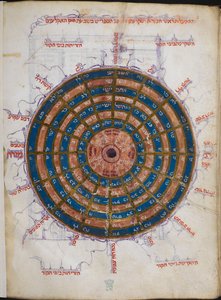 Or.11796 f.57v वृत्ताकार खगोलीय सारणी (कागज़ पर स्याही और रंग) द्वारा अनजान कलाकार