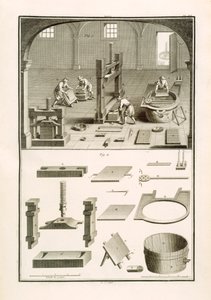 पेपरमेकर्स, एम. डी लांडे द्वारा 'द डिक्शनरी ऑफ साइंसेज' से चित्रण, c.1770 (लिथो) द्वारा अज्ञात