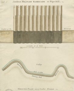 पाइपहिल - मिलिट्री बैरिकेड: वॉटरकलर ड्राइंग, एनडी [1749-1823] द्वारा अज्ञात