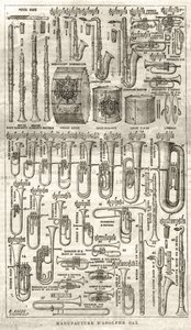 सैक्सोफोन (1814-1894) के आविष्कारक एडॉल्फ (एडोल्फ) सैक्स का निर्माण। 1867 से "द इलस्ट्रियस यूनिवर्स" में उत्कीर्णन। द्वारा अज्ञात कलाकार
