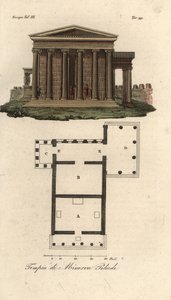 Erechtheion या Erechtheum A की योजना और उन्नयन, नेपच्यून B का मंदिर, Caryatids C के पोर्च के साथ मिनर्वा पोलिया का मंदिर, और Pandrosus या Pandrosion D का मंदिर द्वारा अज्ञात कलाकार