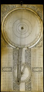 1610 के आसपास खगोलविद गैलीलियो गैलीली (गैलीली) (1564-1642) द्वारा बृहस्पति उपग्रह काल पर "जोविलाबे" (जोविलाबियम) के रूप में जाना जाने वाला पीतल का उपकरण अनुमानित है। 1650-1700 फ्लोरेंस, इस्टिटुटो ई म्यूजियो डि स्टोरिया डेले साइन्ज़। द्वारा अज्ञात कलाकार