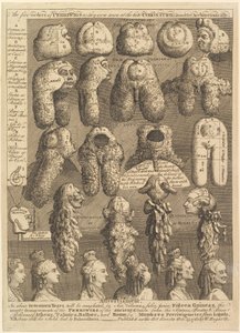 पेरिविग्स के पांच आदेश, 1761। द्वारा विलियम होगार्थ