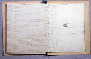 लुई सोलहवें का जर्नल। जून और जुलाई 1791 का महीना। नोटबुक 17X21 सेमी। अभिलेखागार राष्ट्रीय. पेरिस द्वारा XVI लुई