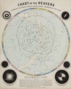 'स्वर्ग का चार्ट', सी 1850 द्वारा रिचर्ड (बाद में) डड्डो